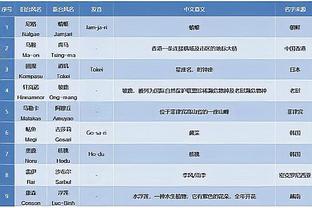 必威体育betwayAPP怎样截图3